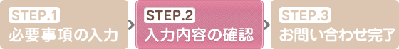 STEP.1 必要事項の入力 STEP.2 入力内容の確認 STEP.3 お問い合わせ完了